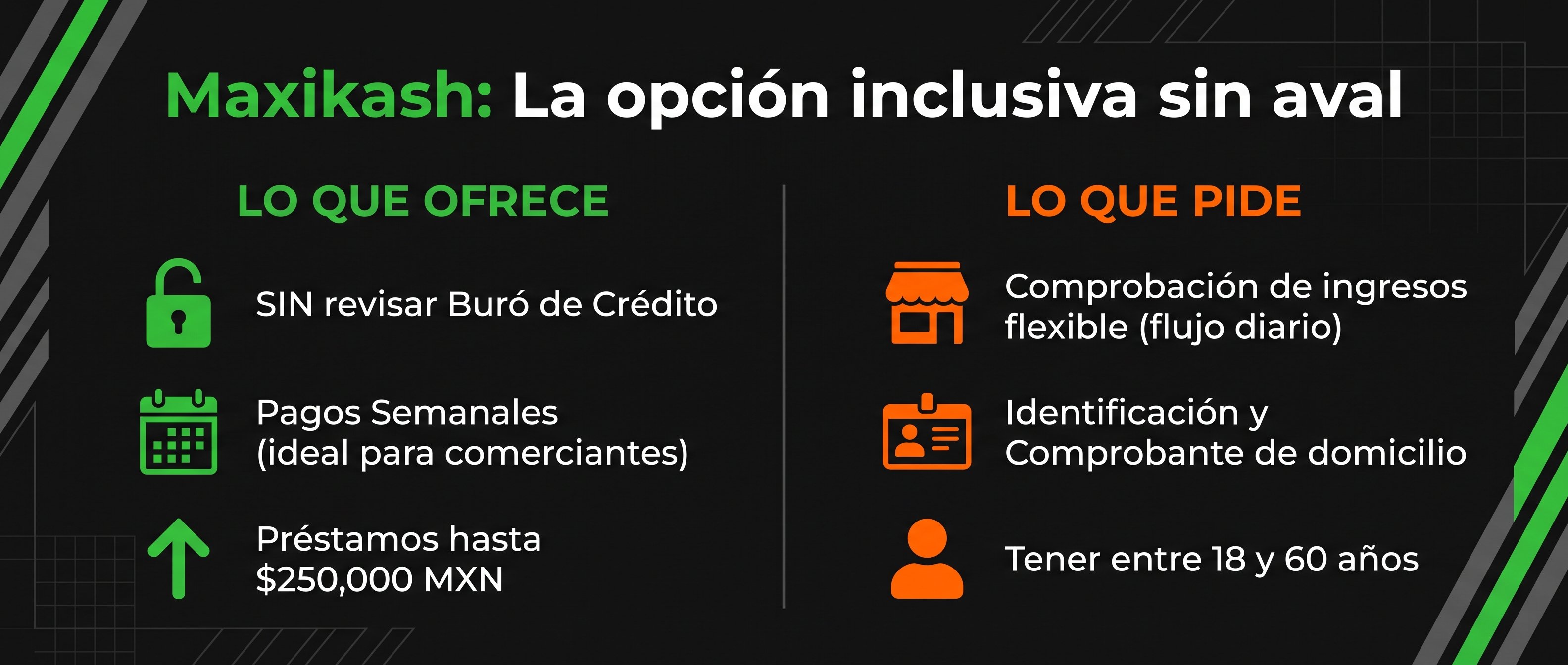 infografía Maxikash lo que ofrece 