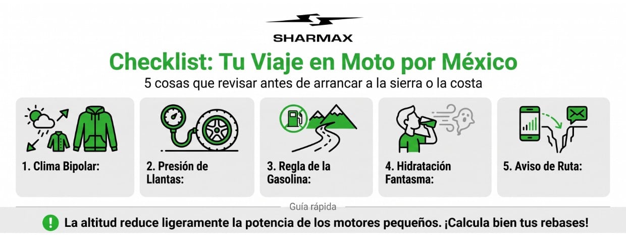 infografía Check list viaje en moto