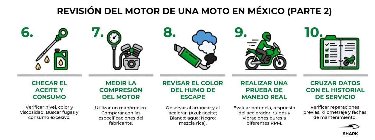 Revisión del motor de una moto en Mexico Parte 2 