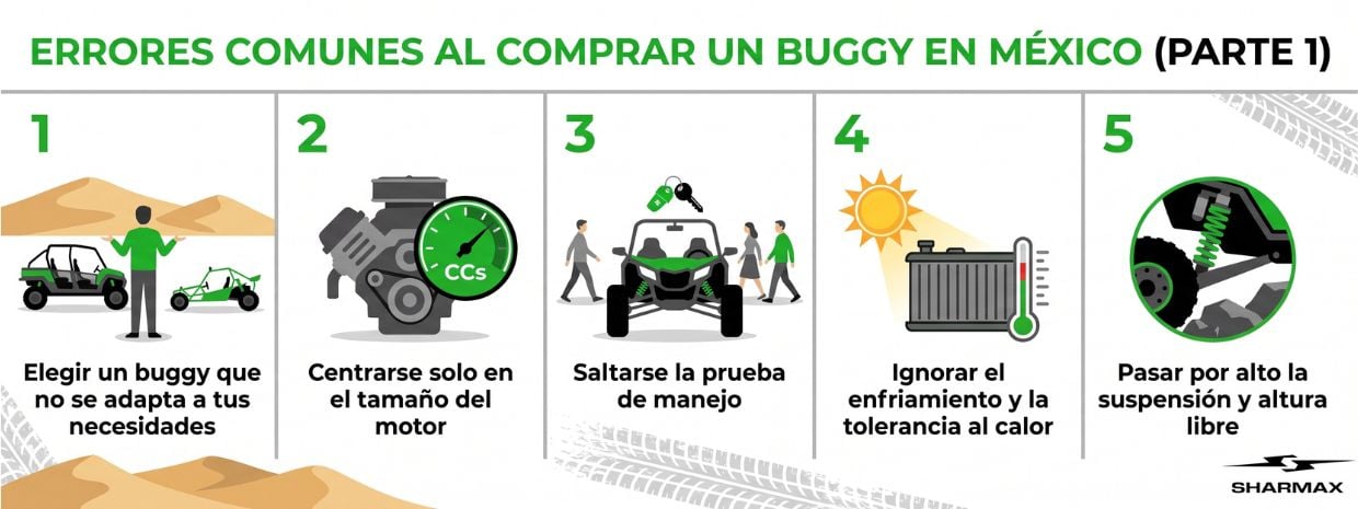 Errores comunes al comprar un buggy en México (Parte 1)