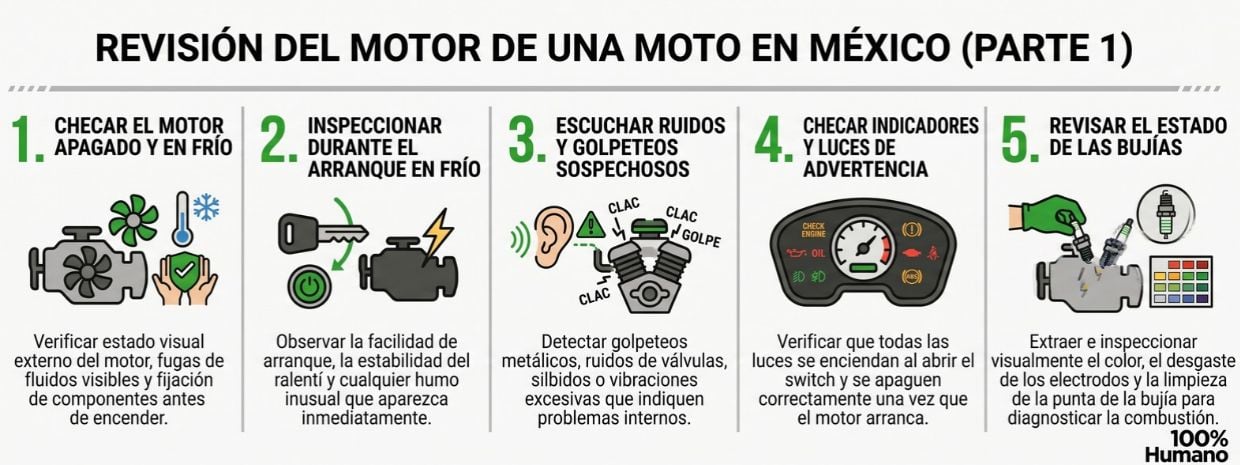 Revisión del motor de una moto en Mexico Parte 1