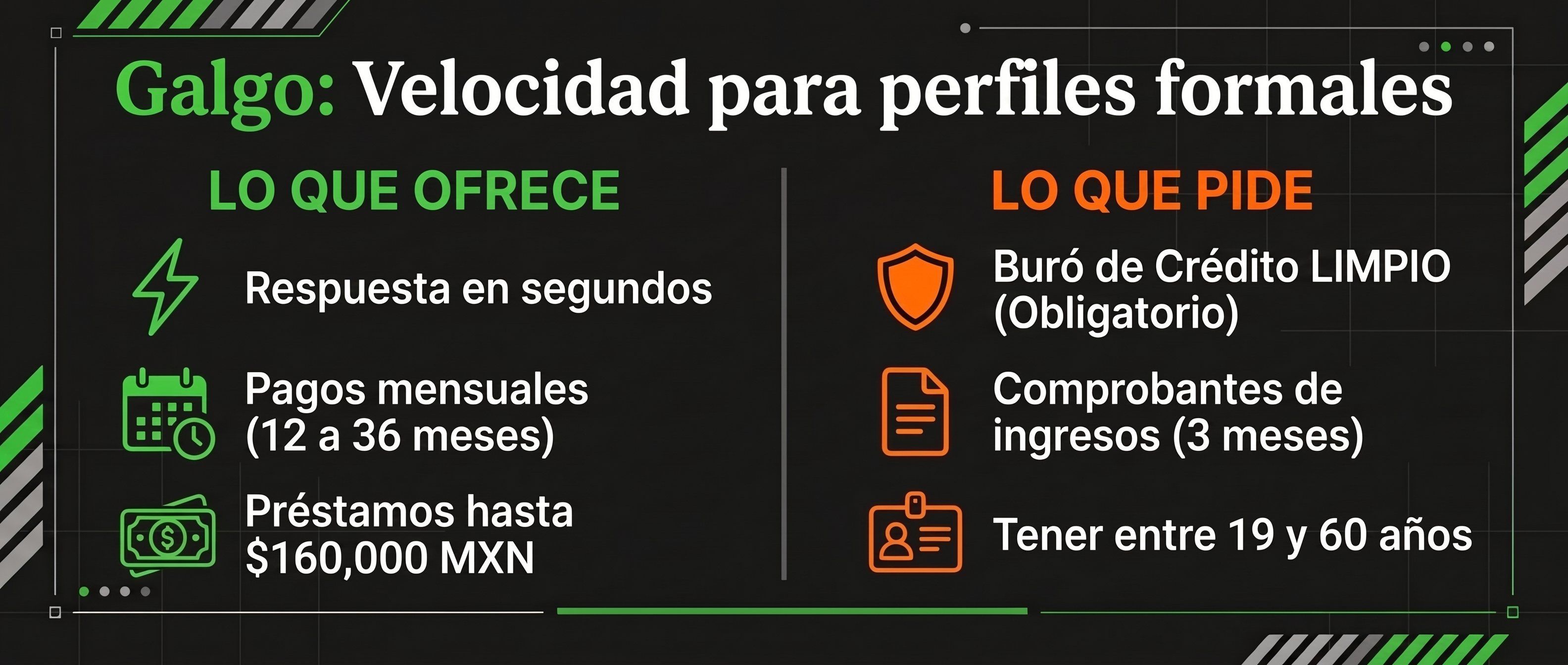 Infografía de Galgo lo que ofrece